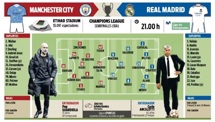 依旧需磨合 依旧需磨合